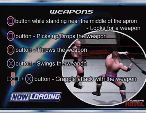 WWE SmackDown! Here Comes the Pain Walkthrough .